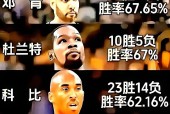 xingkong sports-巴塞罗那迎NBA总决赛关键赛；今夜调整名单；态度坚定；资深球员宣示担当的简单介绍-xingkong sports