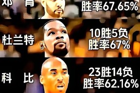 xingkong sports-巴塞罗那迎NBA总决赛关键赛；今夜调整名单；态度坚定；资深球员宣示担当的简单介绍-xingkong sports
